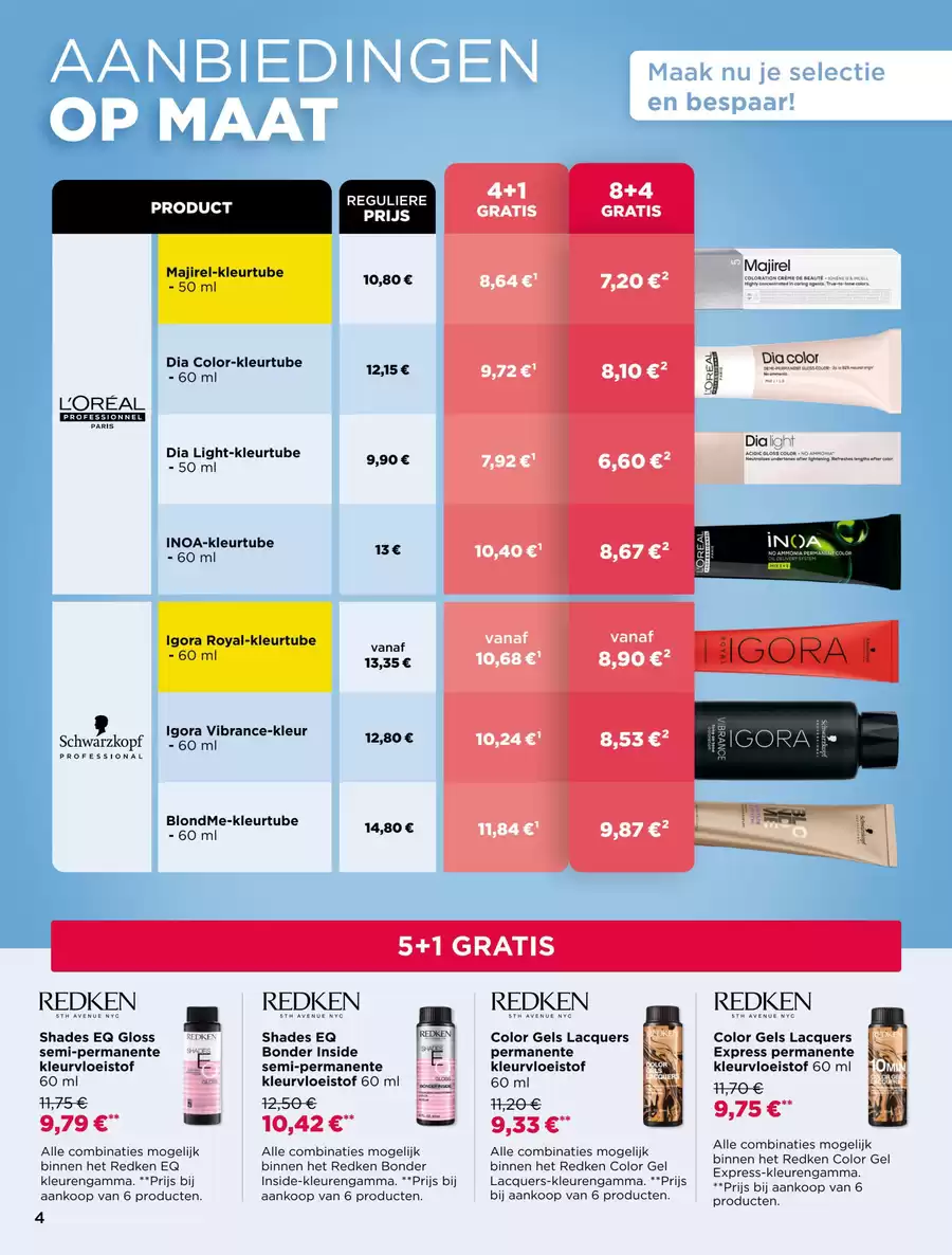 product
