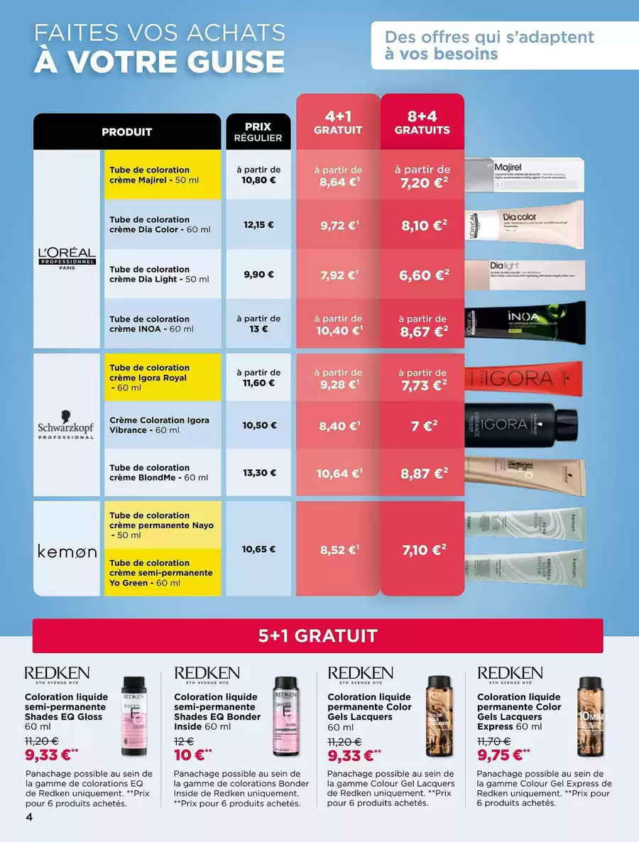 product
