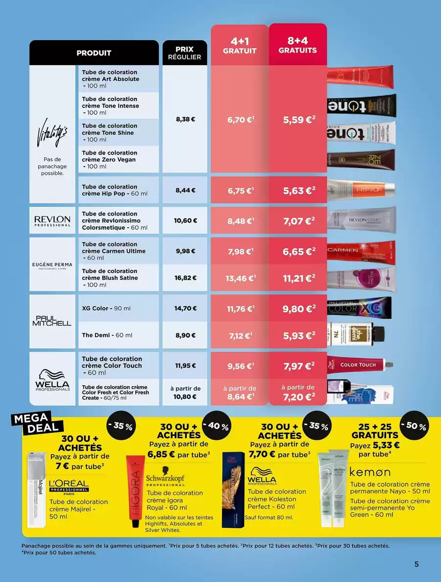 product