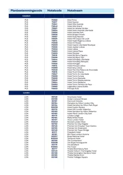 Hotelcodes Citytrips