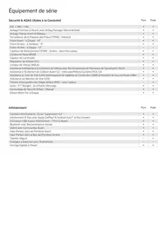 Picanto Price List