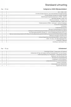 Picanto Price List